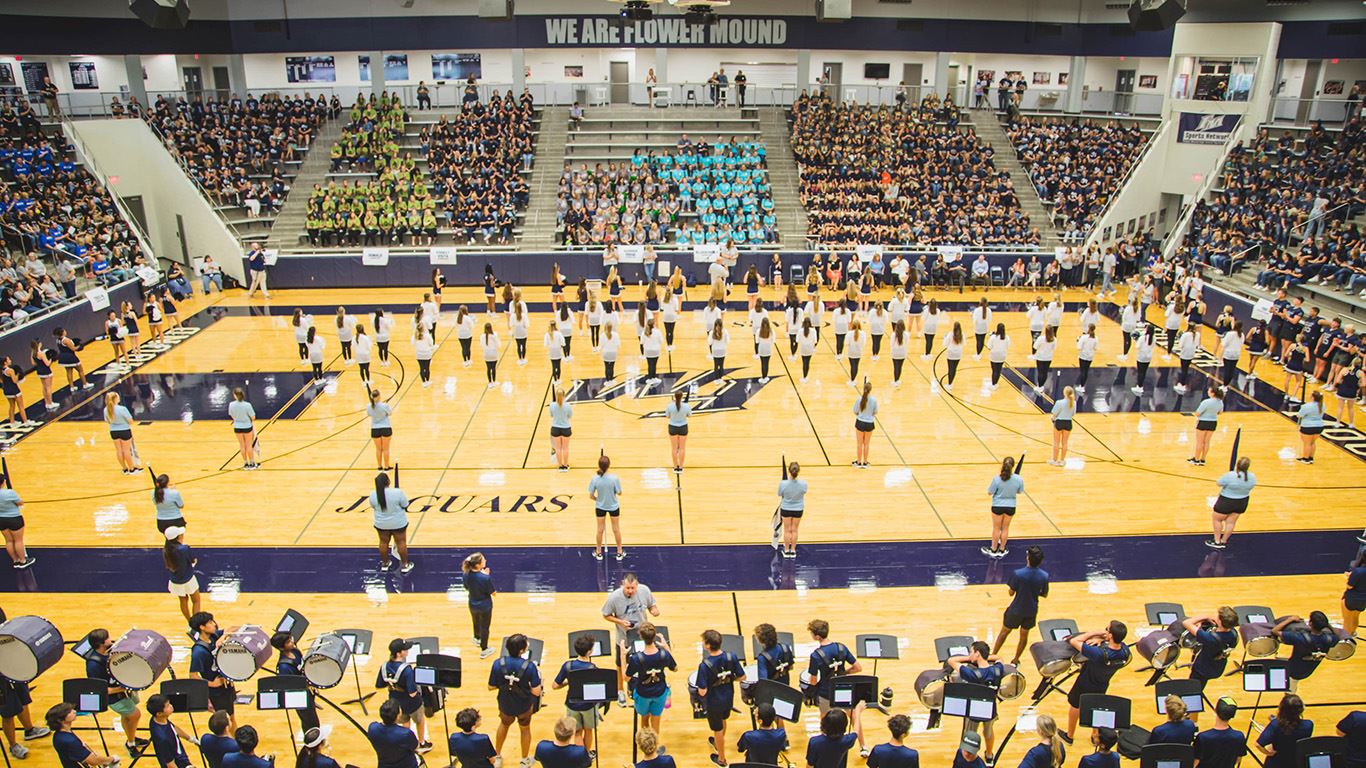 Kicking off 2022-23: FMHS Feeder Pep Rally